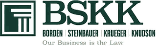 BSKK
